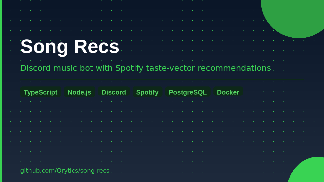 Song Recs preview